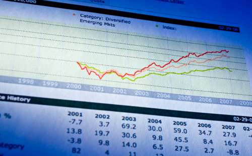 Digital Gold vs Mutual Funds: Which is More Suitable for Beginners?