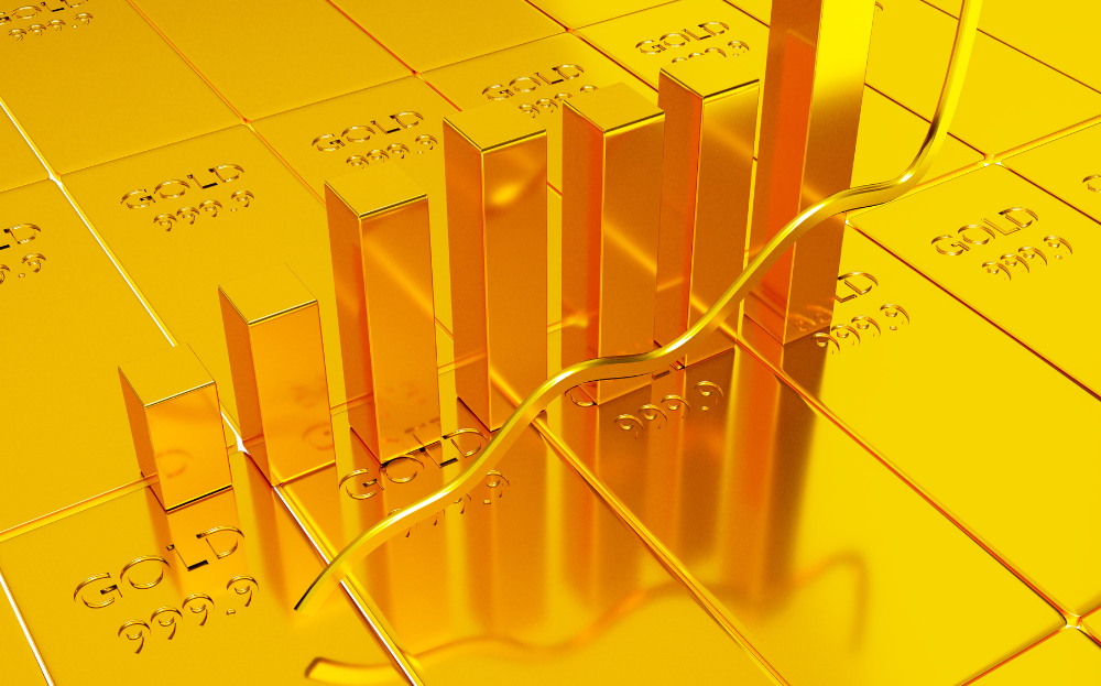 5 or 10 Years, How Long Can Gold Investment Profit?