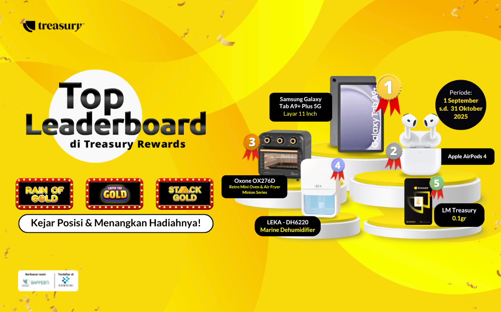 Top Leaderboard Sep-Okt 2025