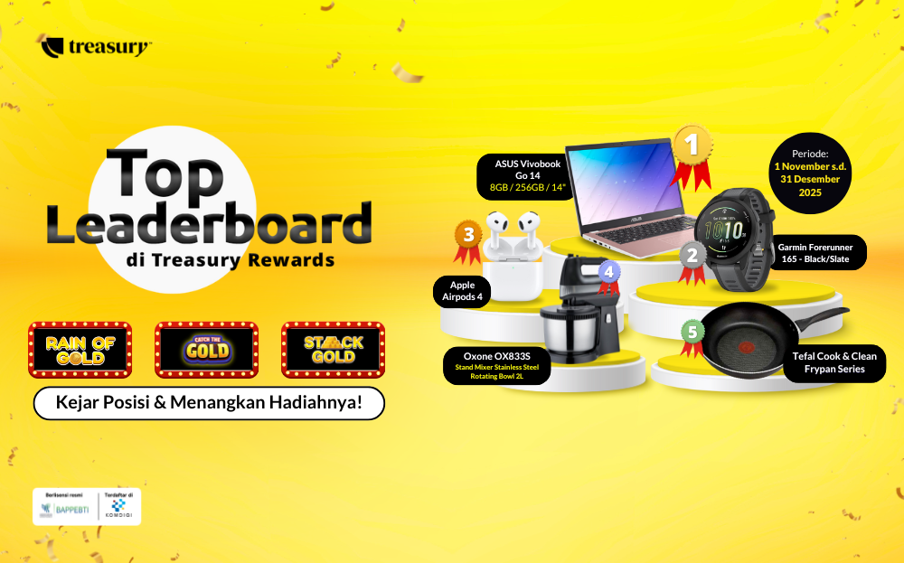 Top Leaderboard Nov-Des 2025